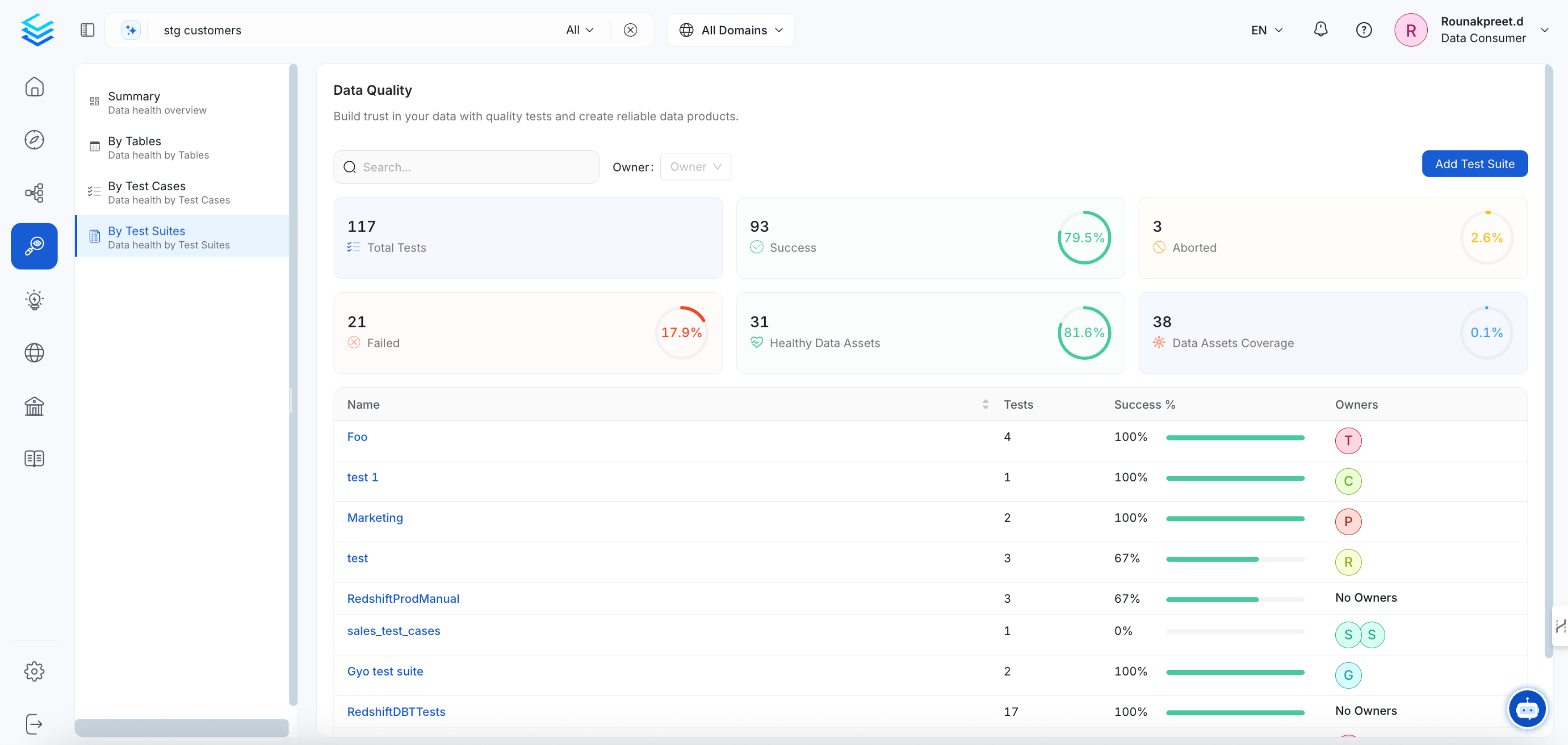 Test suite home page