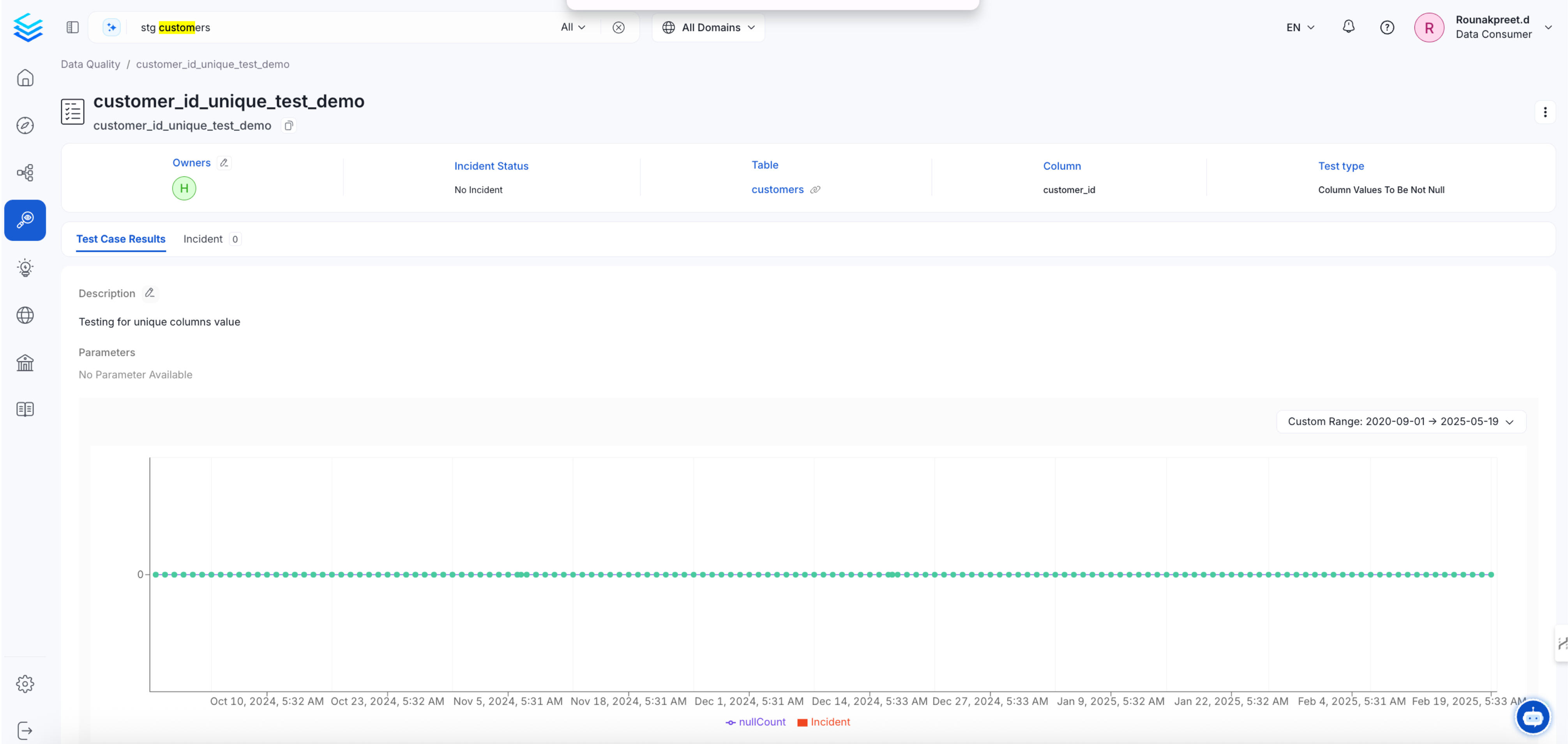 Test suite results page