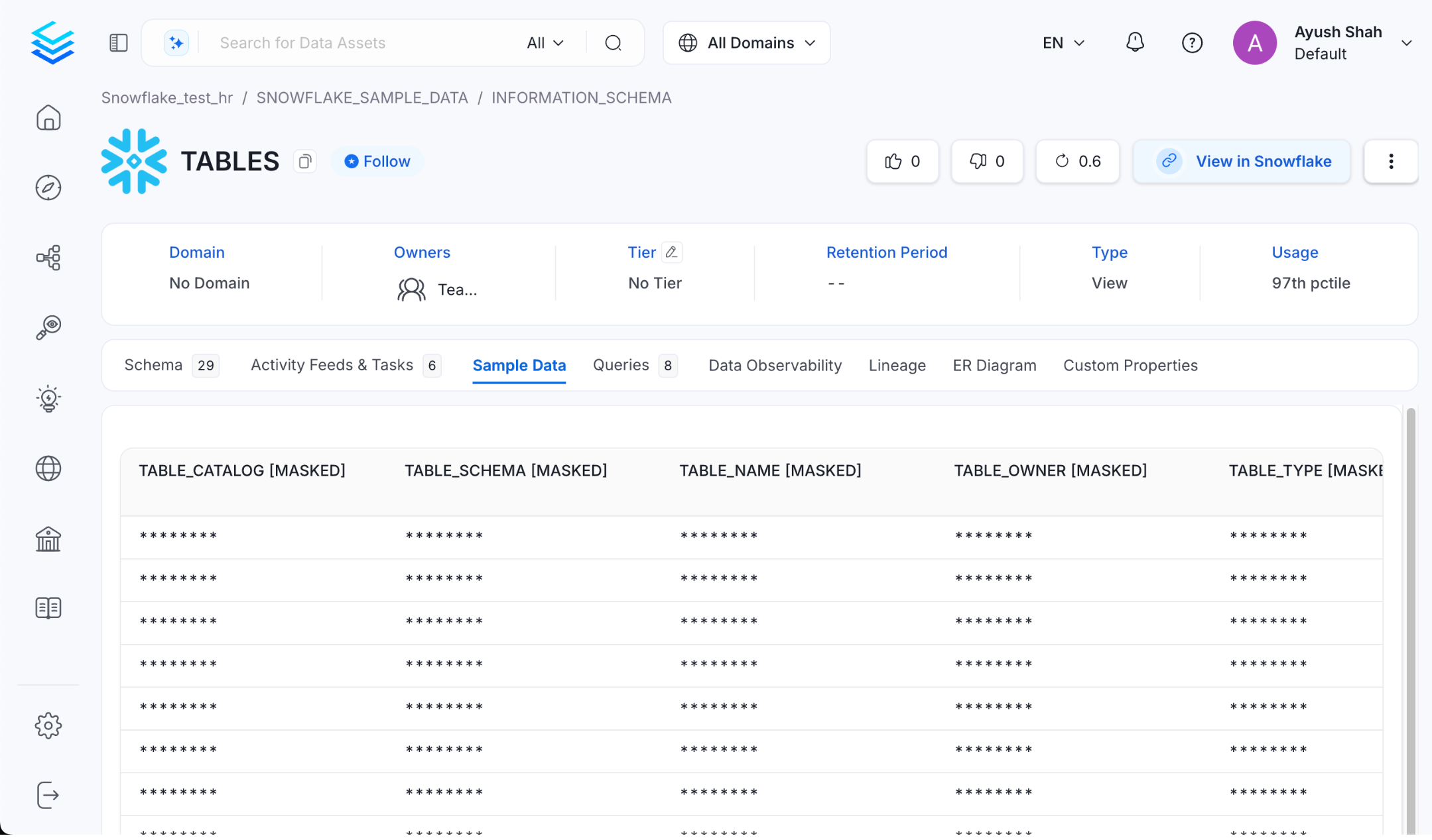 PII Tag Application at Table Level