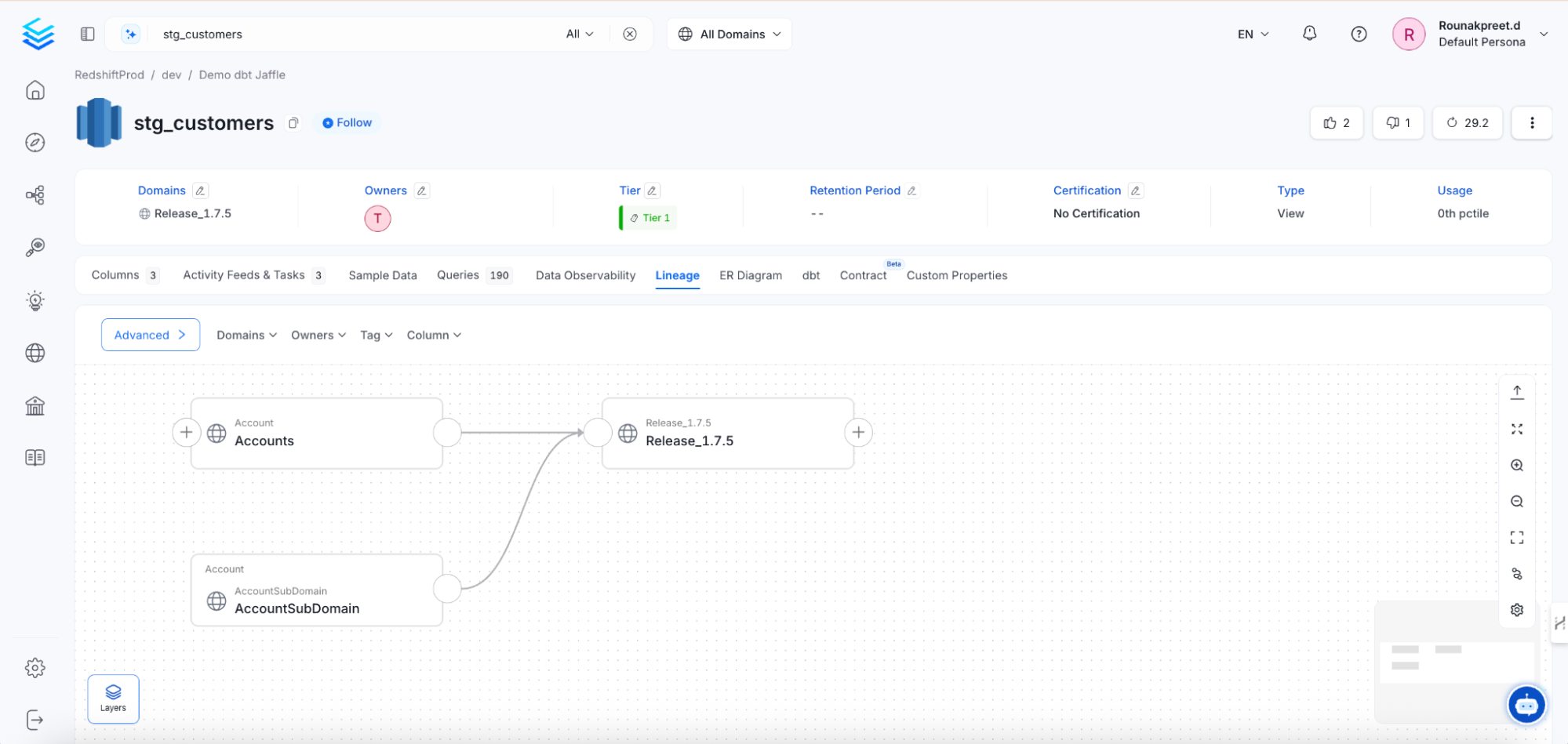 Domain Layer in Lineage
