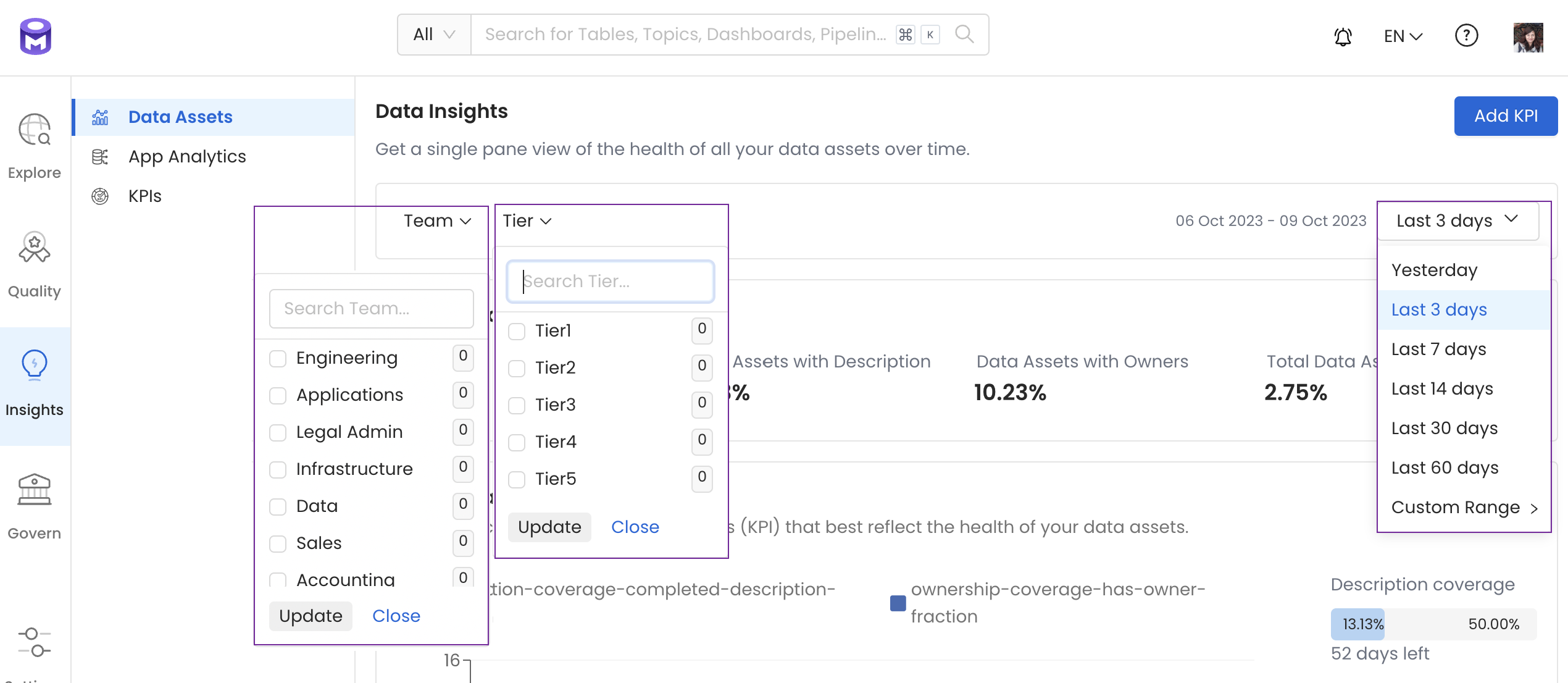 Data Insights Report Filters: Team, Tier, Time