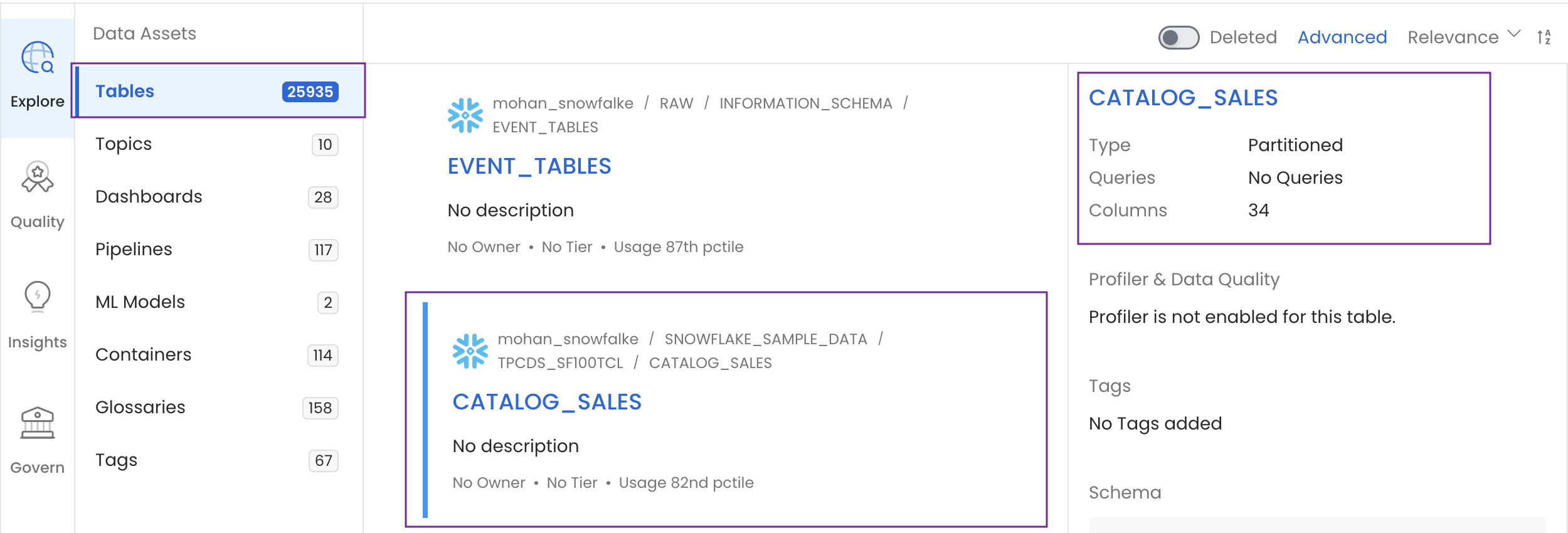 Quick Glance of the Table Details