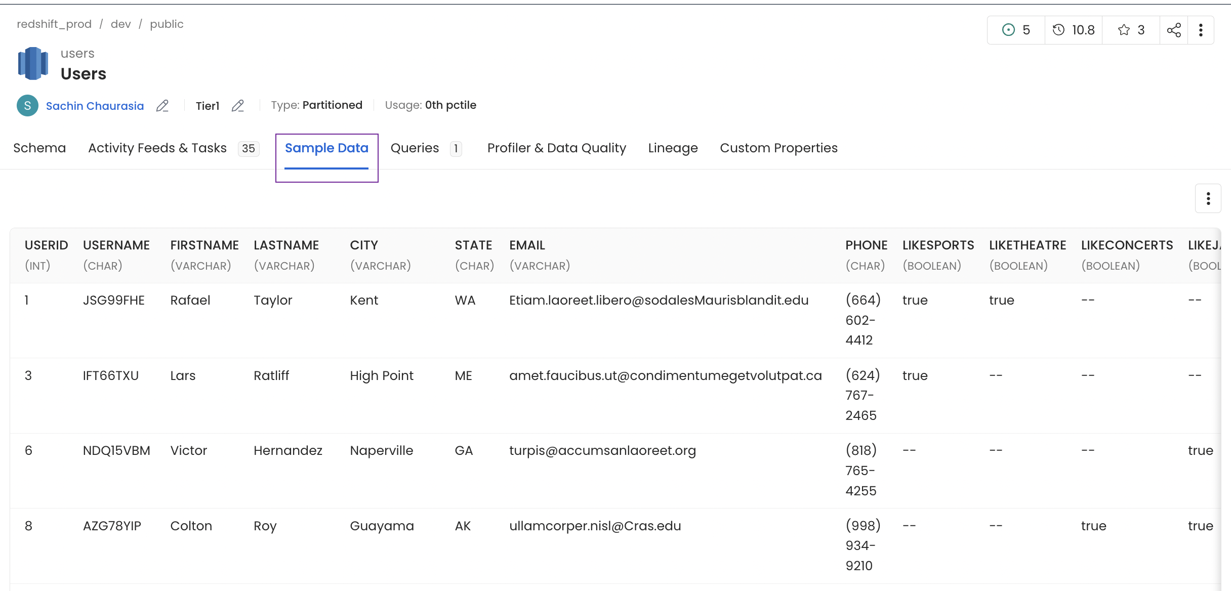 Sample Data Tab