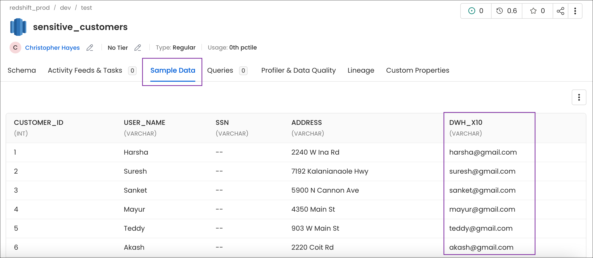 Column Data provides information