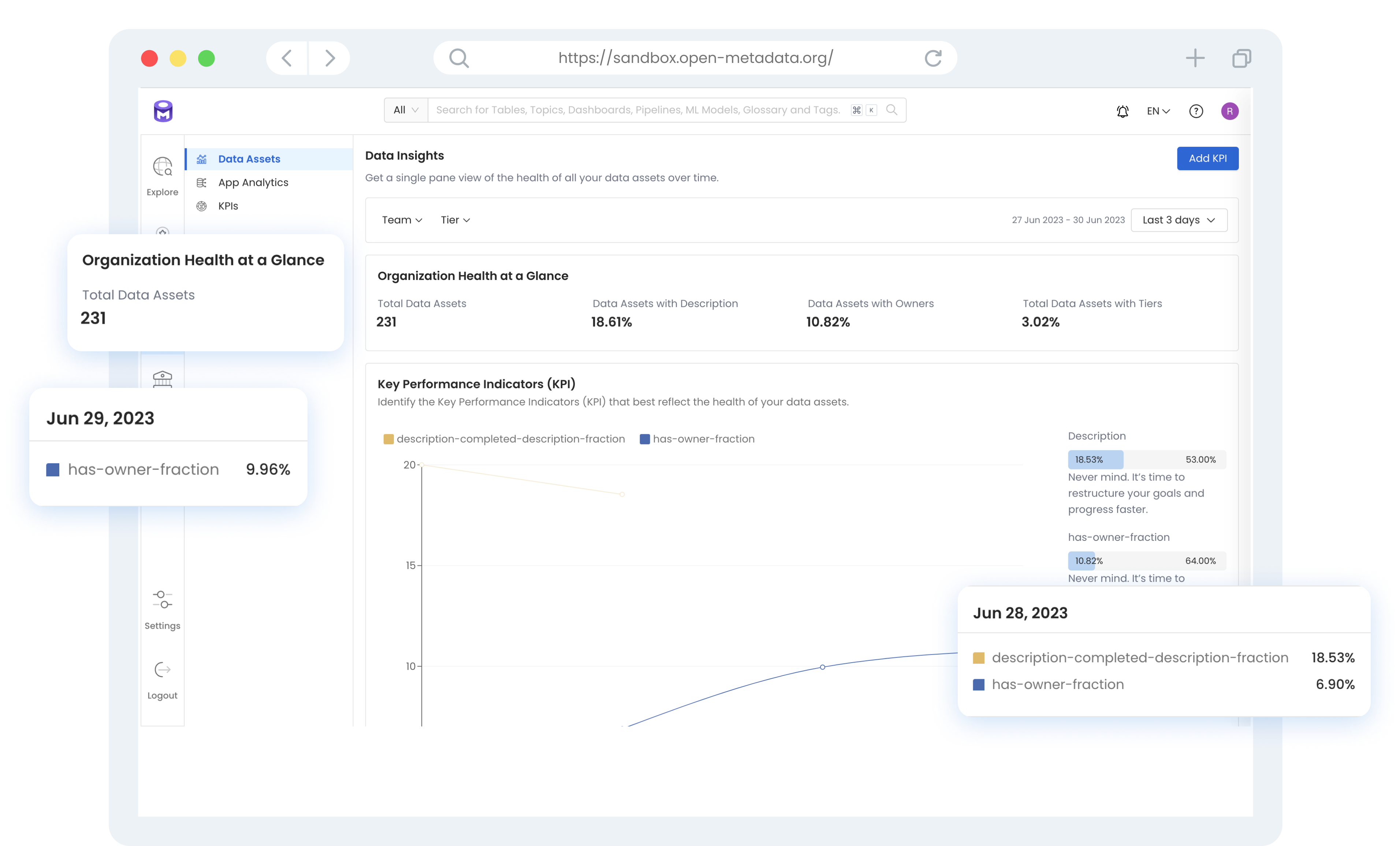 Data Insights Report