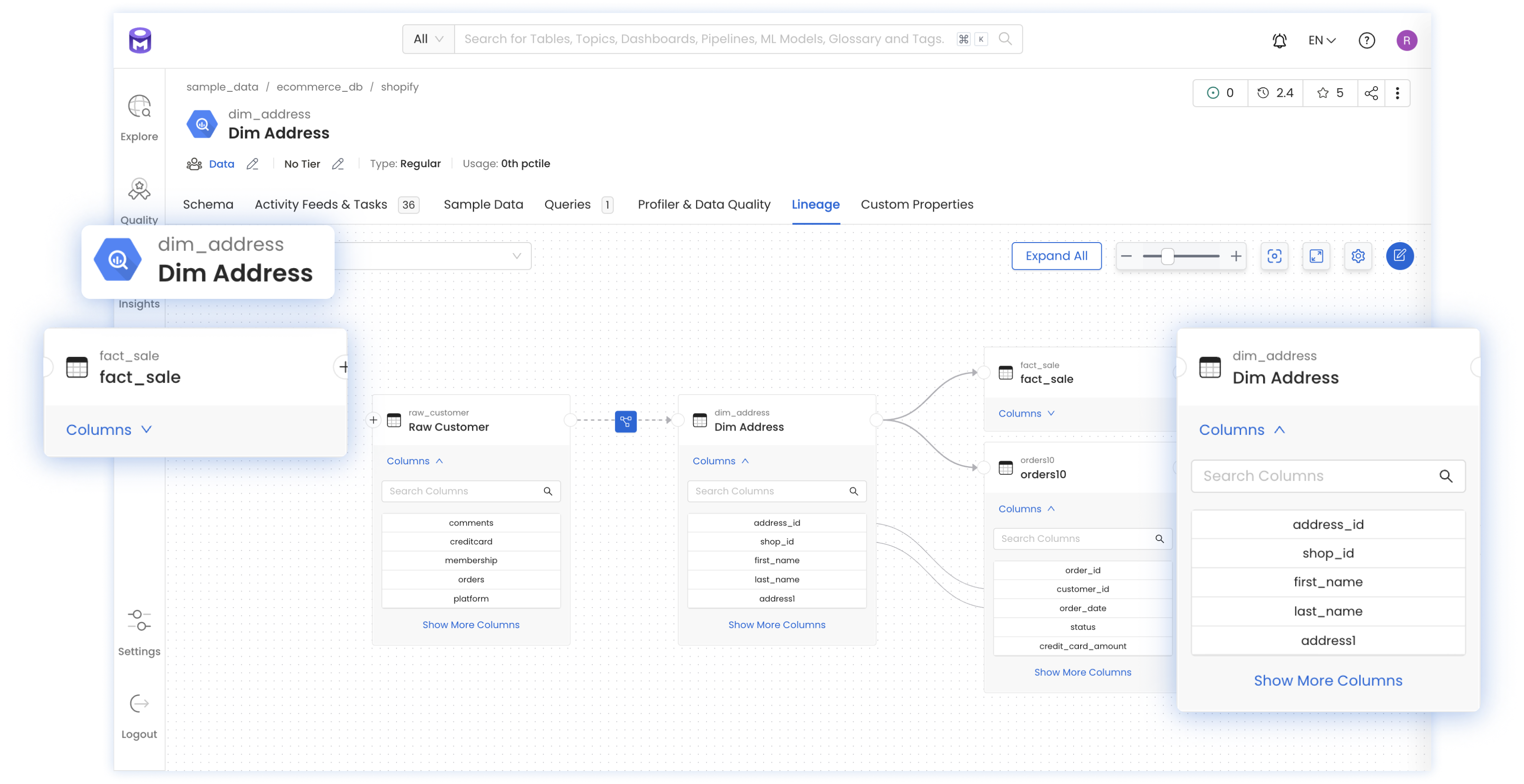 Data Lineage in OpenMetadata