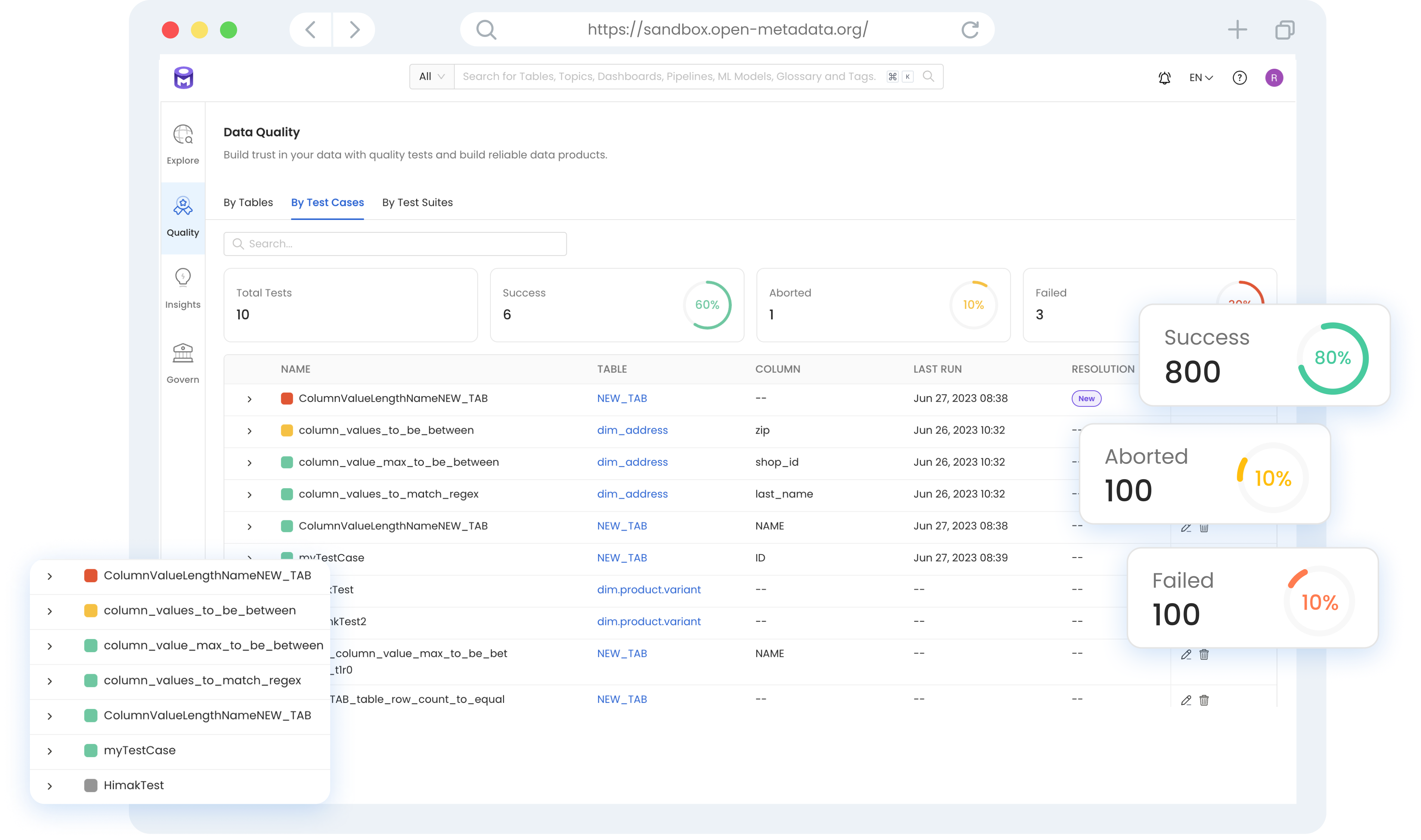 Profiler & Data Quality