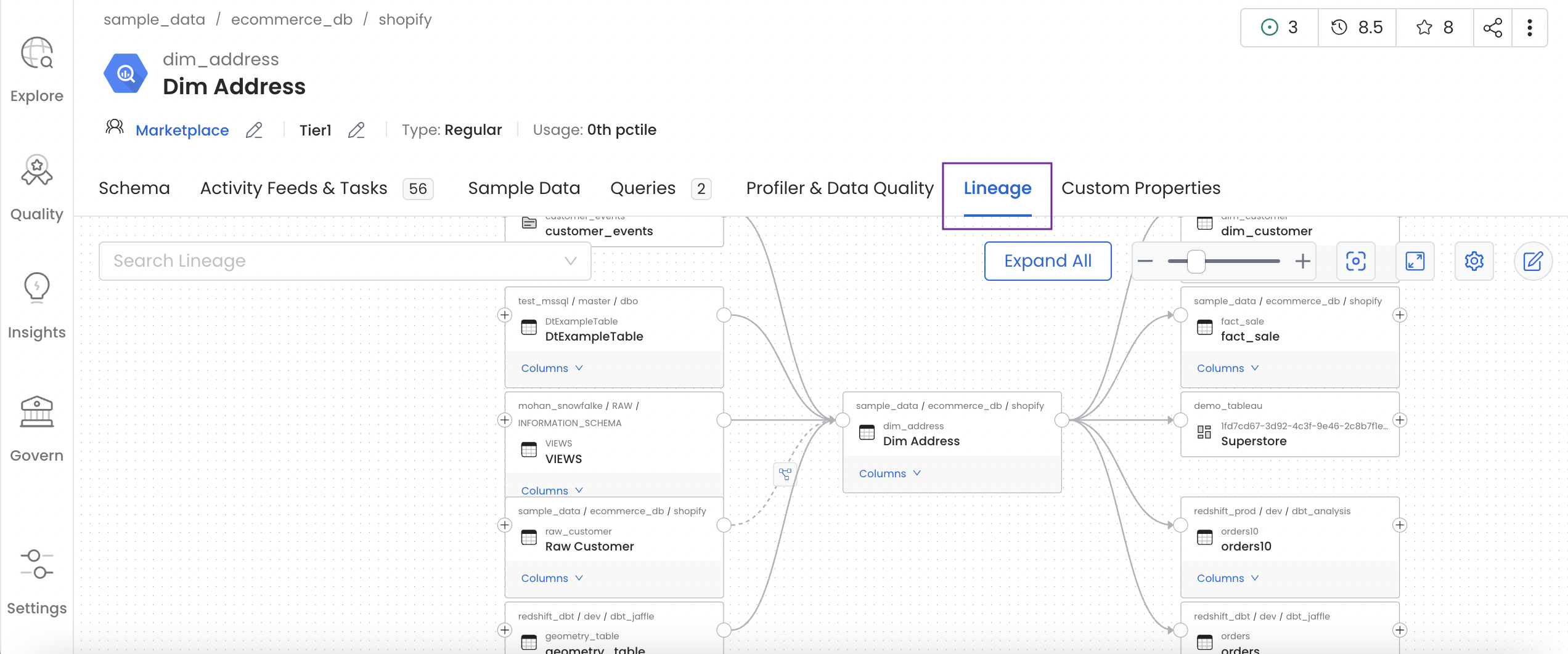 Discover Assets through Relationships: Lineage