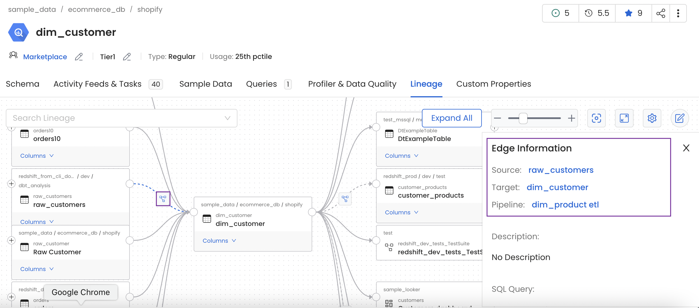 Database and Pipeline Lineage