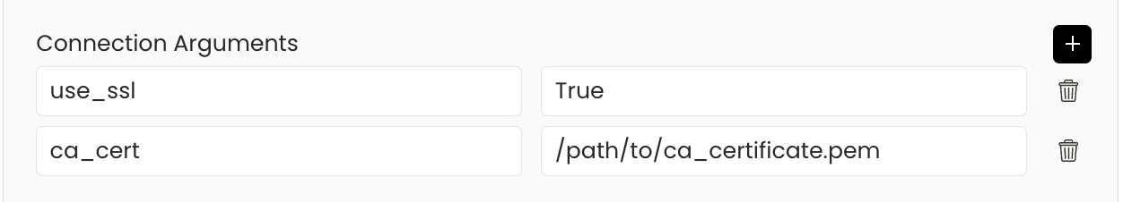 SSL Configuration