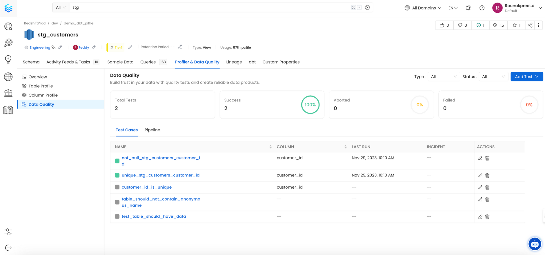 Test suite results table