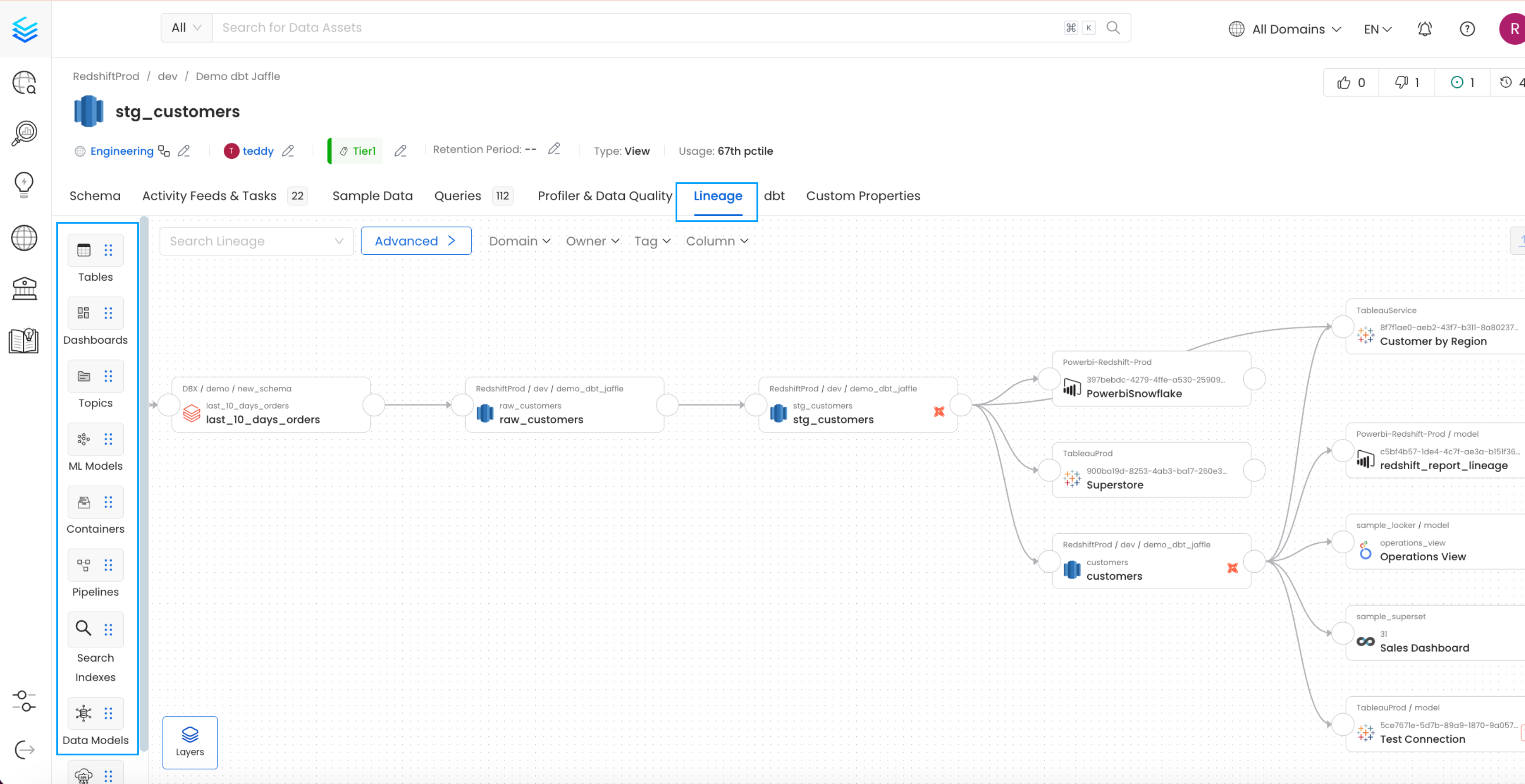 Data Asset: Lineage Tab