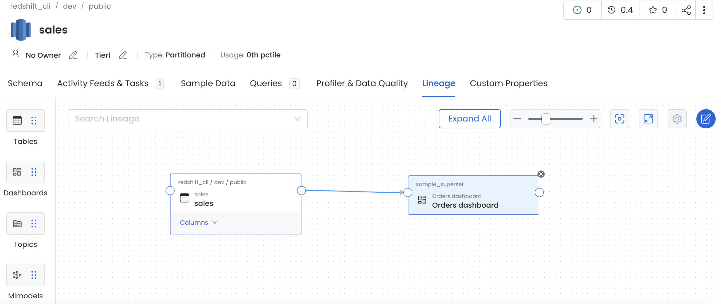 Link the Table to the Dashboard to Add Lineage Manually