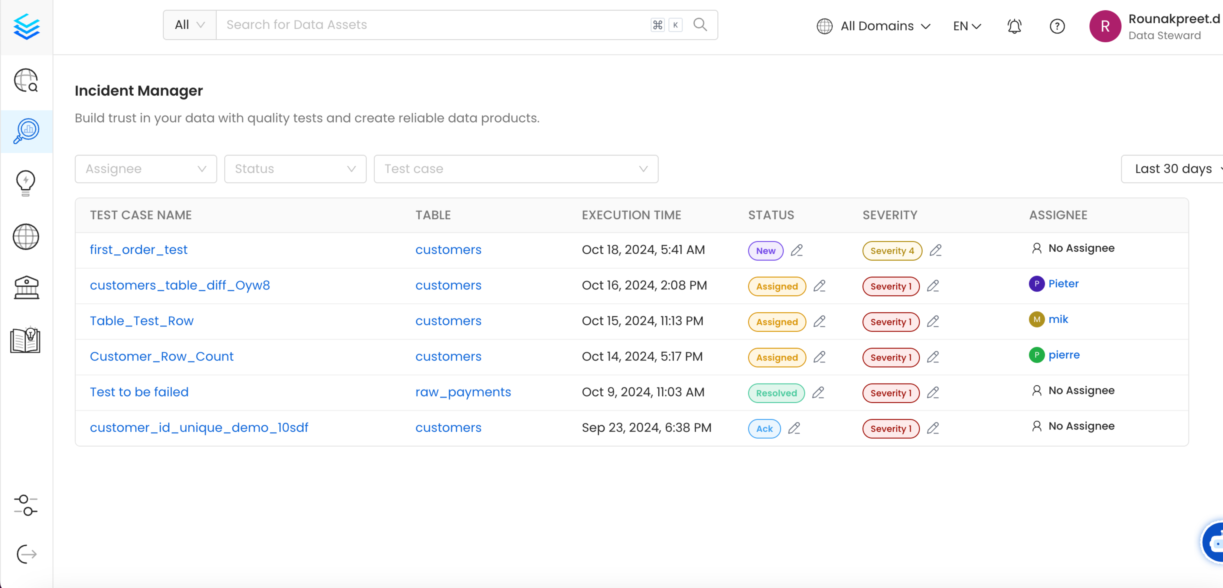 Incident Manager Dashboard