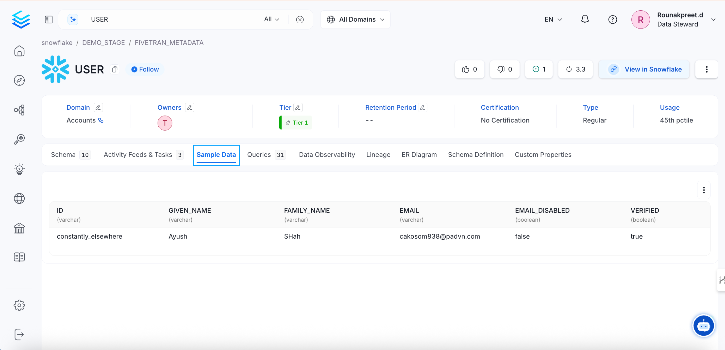 Sample Data Tab